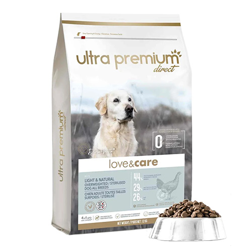Ultra Premium Direct Love & Care